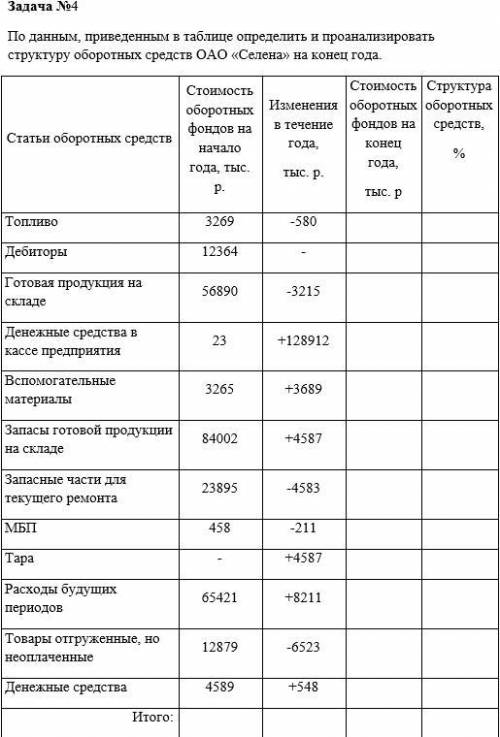 4 Задачи по экономике 4 Задачи по экономике 4 Задачи по экономике