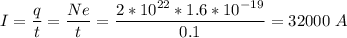 I = \dfrac q t = \dfrac{Ne}t = \dfrac{2*10^{22}*1.6*10^{-19}}{0.1} = 32000~A