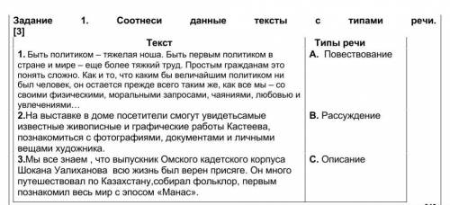 Задание 1. Соотнеси данные тексты с типами речи. [3] Текст Типы речи1. Быть политиком – тяжелая ноша