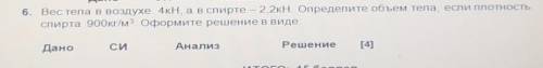 Дано СИ АнализРешение [3]6. Вес тела в воздухе 4кН , ав Спирте — 2.2кН. Определите объем тела, если