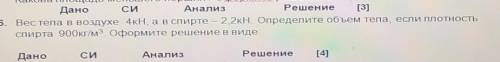 Решение [3] 6. Вес тела в воздухе 4KH, ав Спирте – 22кН. Определите объем тела, если плотностьСпирта