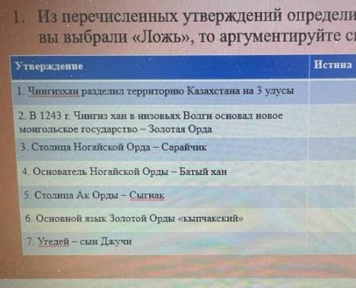 Из перечисленных выберите правда/ложь если ложь то аргументируйте свой ответ сор идёт 30 мин осталос