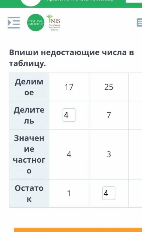 Письменное деление с остатком. Урок 2 Впиши недостающие числа в таблицу.Делимое1725Делитель75Значени