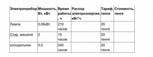 Определите расход электроэнергии приборов за указанное время (в течение 1 месяца) Рассчитайте стоимо