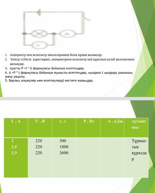 1. Напишите стоимость единицы шкалы амперметра и вольтметра. 2. Изучите электрическую схему и подклю