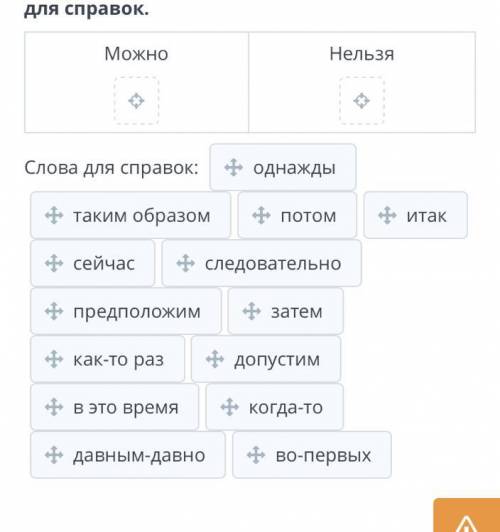 Джинсы – самая популярная в мире одежда Подумай, какие слова, указывающие на хронологический порядок