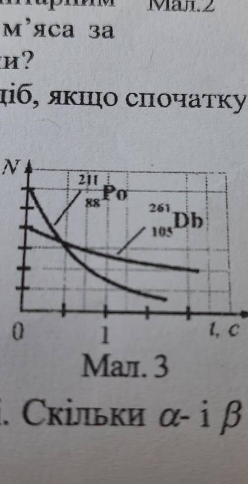 Використовуючи графіки залежностей кількості ядер, що не розгалися у процесі радіоактивного розпаду,
