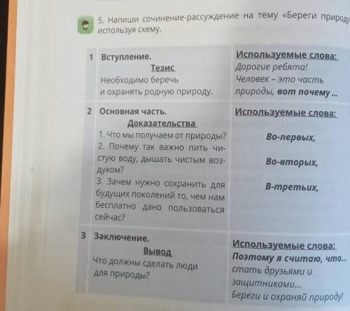 Uwoy 5. Напиши сочинение-рассуждение на тему «Береги природу»,используя схему.zeprávo e(а1. Послушай