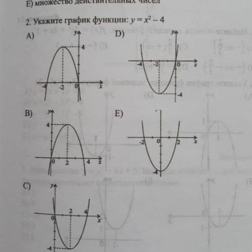 Укажите график функции y=x^2-4