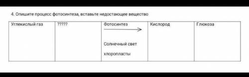 посгите умаляю от у меня осталось только мне скоро сдавать работу надо