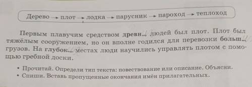 прочитай определи тип текста повествование описание объясни Спиши Вставь пропущенные окончания имён