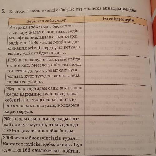 6. Кестедегі сөйлемдерді сабақтас құрмаласқа айналдырыңдар.Өз сөйлемдеріңБерілген сөйлемдер​