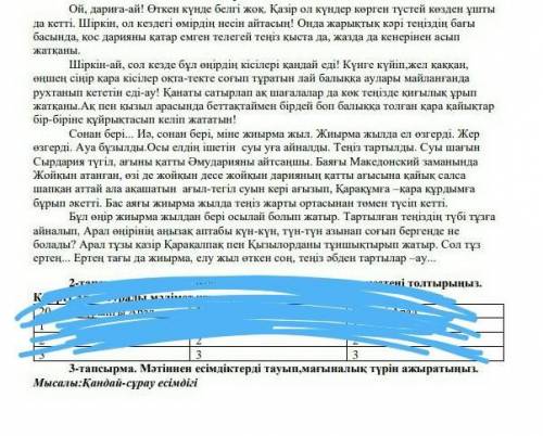 Дам--- сверху фототапсырма. мәтіннен есімдіктерді тауып , мағыналық түрін ажыратыңыз . Мысалв Қандай