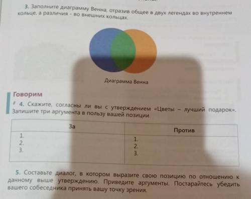 5. Составьте диалог, в котором выразите свою позицию по отношению к данному выше утверждению. Привед