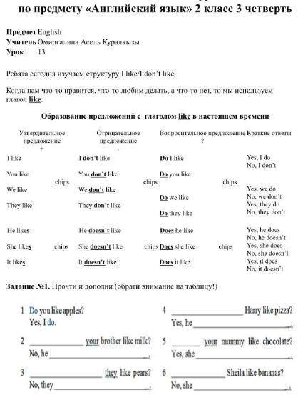 Задание по английскому языку (Задание 1 прочти и дополни обрати внимание на таблицу I like i dont li