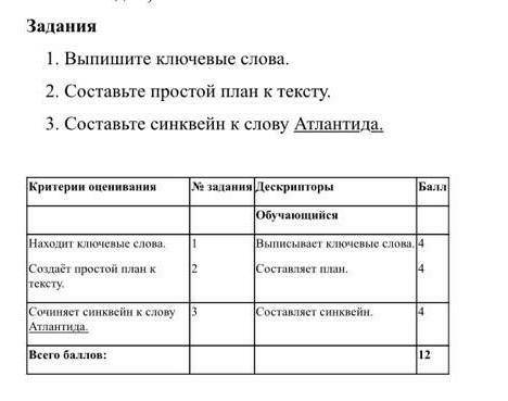 2)Составьте простой план в тексту Бжб дам лучие ответ??? ♤-_-♤ Удачи всем я верю вас?♡​