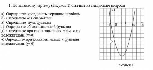 По заданному чертежу, ответить на все вопросы​