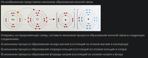 На изображение представлен механизм образование ионной связи Опираясь на предложенную схему,составьт