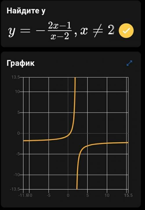 Постройте график функции ​