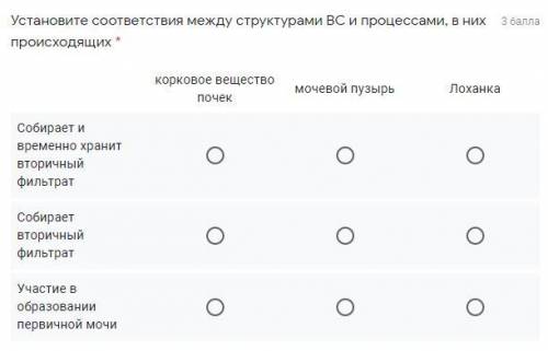 Установите соответствия между структурами ВС и процессами, в них происходящих