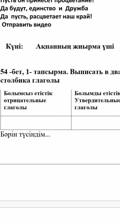 Выписать из текста глаголы отрицательные и утвердительные​