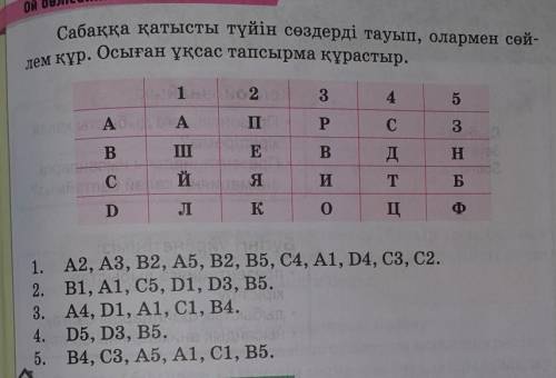 Түйін сөздерді тауып, олармен сөйлем құр. Осыған ұқсас тапсырма құрастыр. 4-сынып.