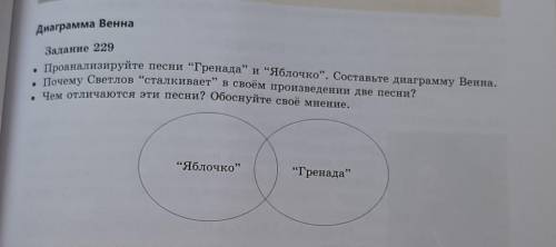 Диаграмма Венна Задание 229Проанализируйте песни Гренада” и “Яблочко”. Составьте диаграмму Венна..