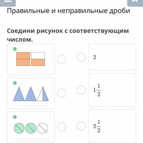 Правильные и неправильные дроби