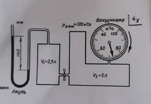 1. разность уровней ртути в жидкостном манометре 2.Рассчитайте абсолютное давление газа в сосуде в1