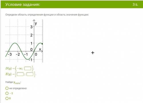 надо сделать Определи область определения функции и область значения функции: