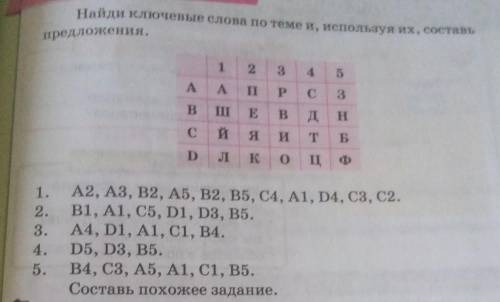 Елимся мыслямиНайди Ключевые слова по теме и, используя их, состаредложения