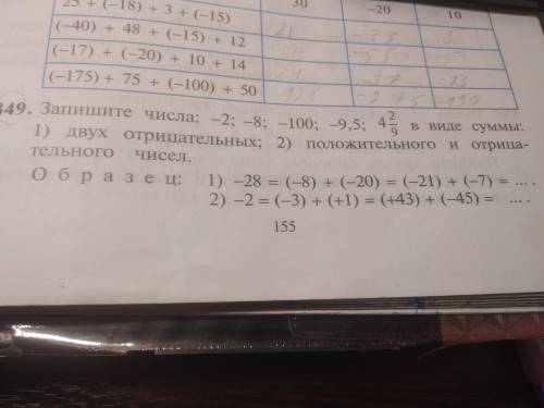 Запишите числа: -2; -8; -100; -9.5; 4 2/9 в виде скммы: 1) двух отрицательных; 2) положительного и о