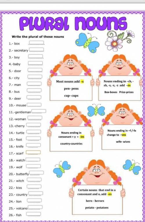 Write the plural of these nouns ​