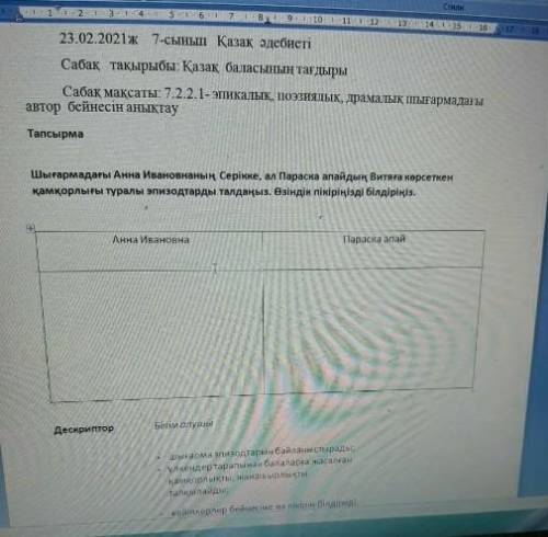 Шығармадағы Анна Ивановнаның Серікке, ал Параска апайдың Витяға көрсеткен қамқорлығы туралы эпизотта