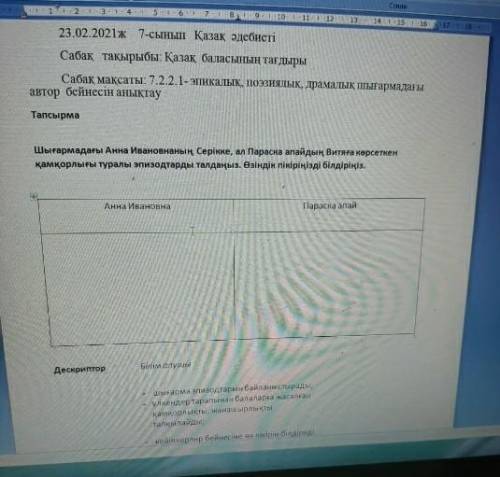 Шығармадағы Анна Ивановнаның Серікке, ал Параска апайдың Витяға көрсеткен қамқорлығы туралы эпизотта