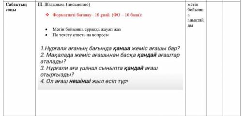 ІІІ. Жазылым. (письменно)  Формативті бағалау– 10 ұпай (ФО – ):  Мәтін бойынша сұраққа жауап жаз 