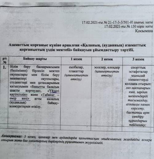 лайк басып кетем лушшы ответь етем