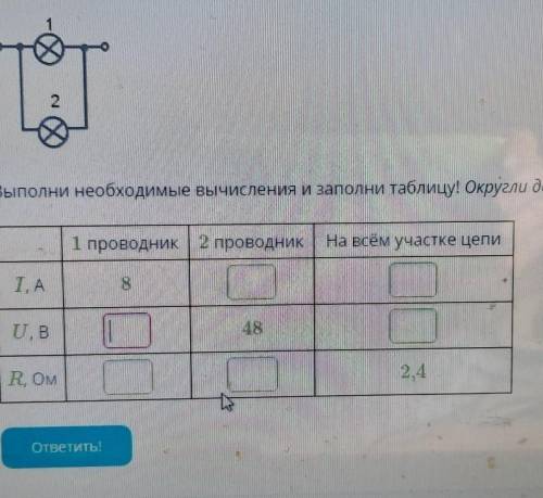 Округлить до десятых если что ​