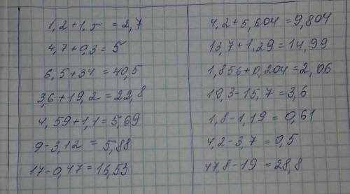 ответы Вариант 2Примеры1,2+1,54,7+0,36,5+343,6+19,24,59+1,14,2+5,60413,7+1,291,856+0,20419,3-15,71,8