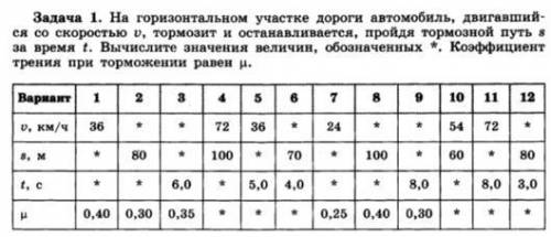 Знатоки с двумя задачами правильно вариант 11