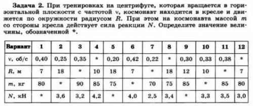 Знатоки с двумя задачами правильно вариант 11