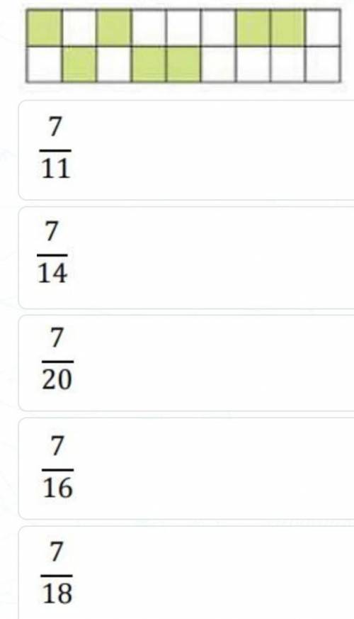 Запишите дробь, Соответвующую закрашенной части фигуры​