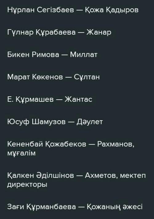 1 тапсырма. «Менің атым- Қожа» кинофильмінде басты рөлдерде ойнаган әртістерді берілген сызба арқылы