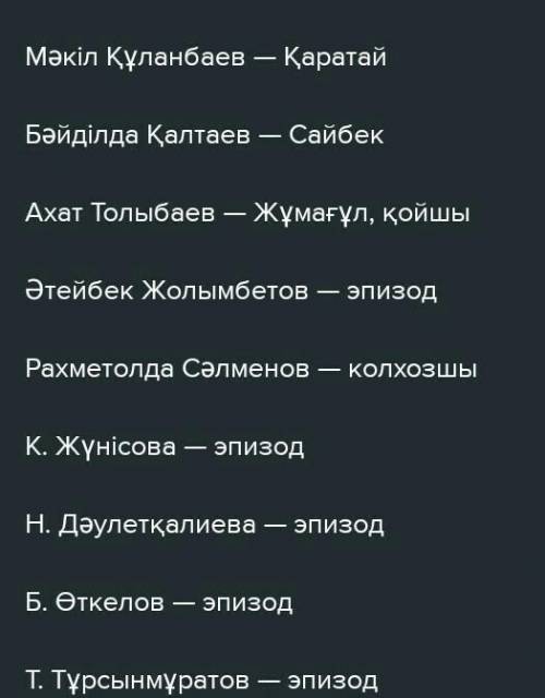 1 тапсырма. «Менің атым- Қожа» кинофильмінде басты рөлдерде ойнаган әртістерді берілген сызба арқылы