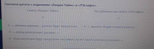 Соотнеси цитаты с изданиями «Лондон Таймс» и «Л’Эстафет». Газета «Лондон Таймс»Республиканская газет