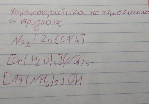 Дать харауткристику по строению и признаку химия​