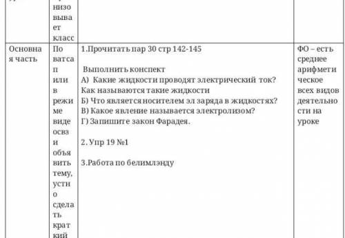 Какие жидкости проводят ток. как называются такие жидкости. ответьте на все вопросы​