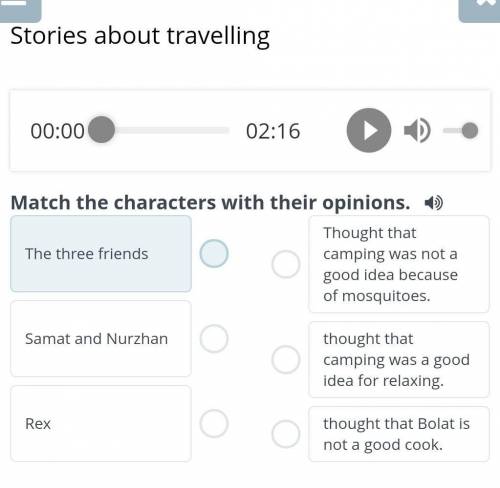 Stories about travellingmatch the charactersl​