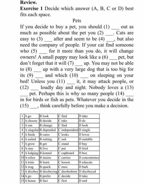 English Exercise 1 Decide which answer (A, B, C or D) best fits each space.