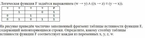 Логические операции информатика ЕГЭ